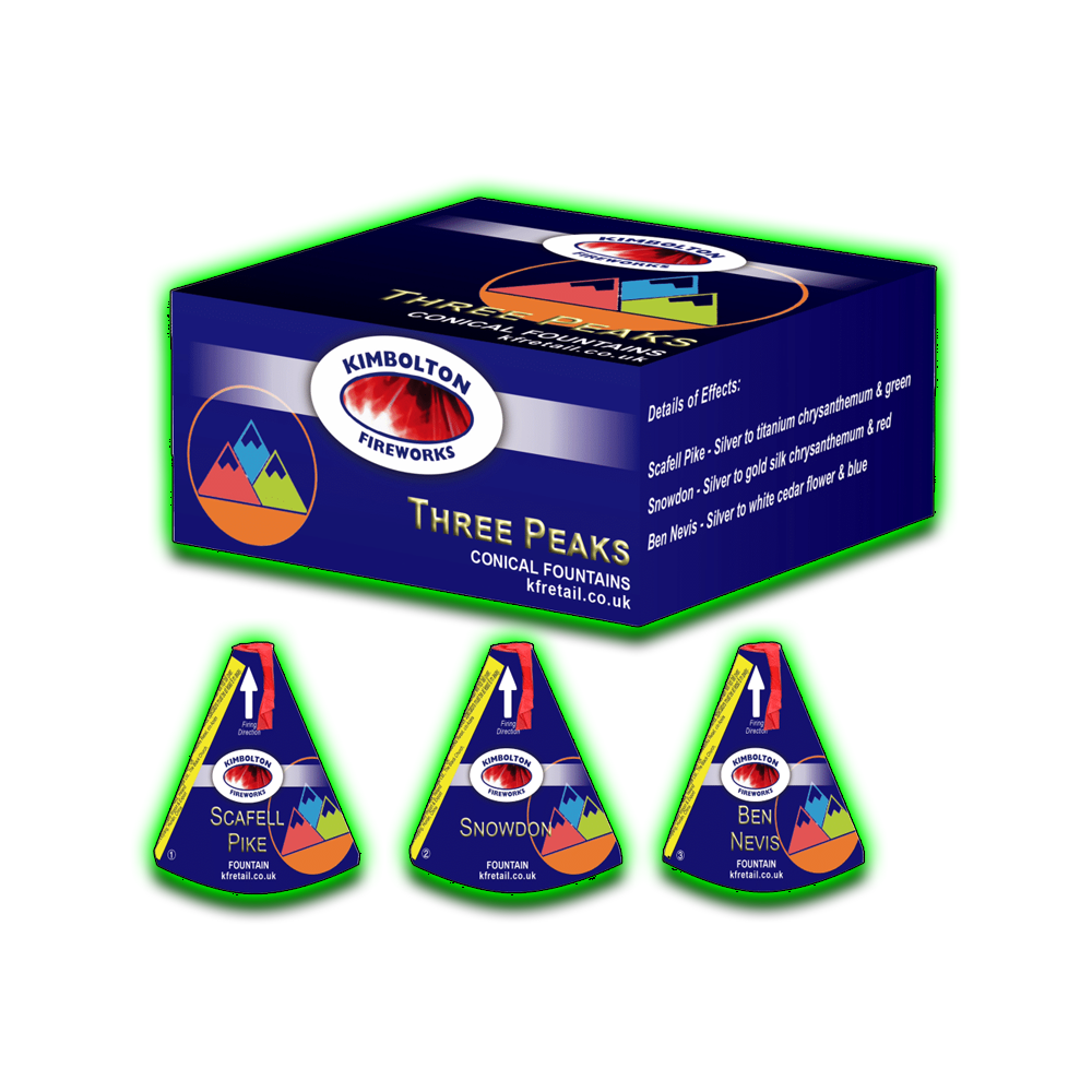 Three Peaks